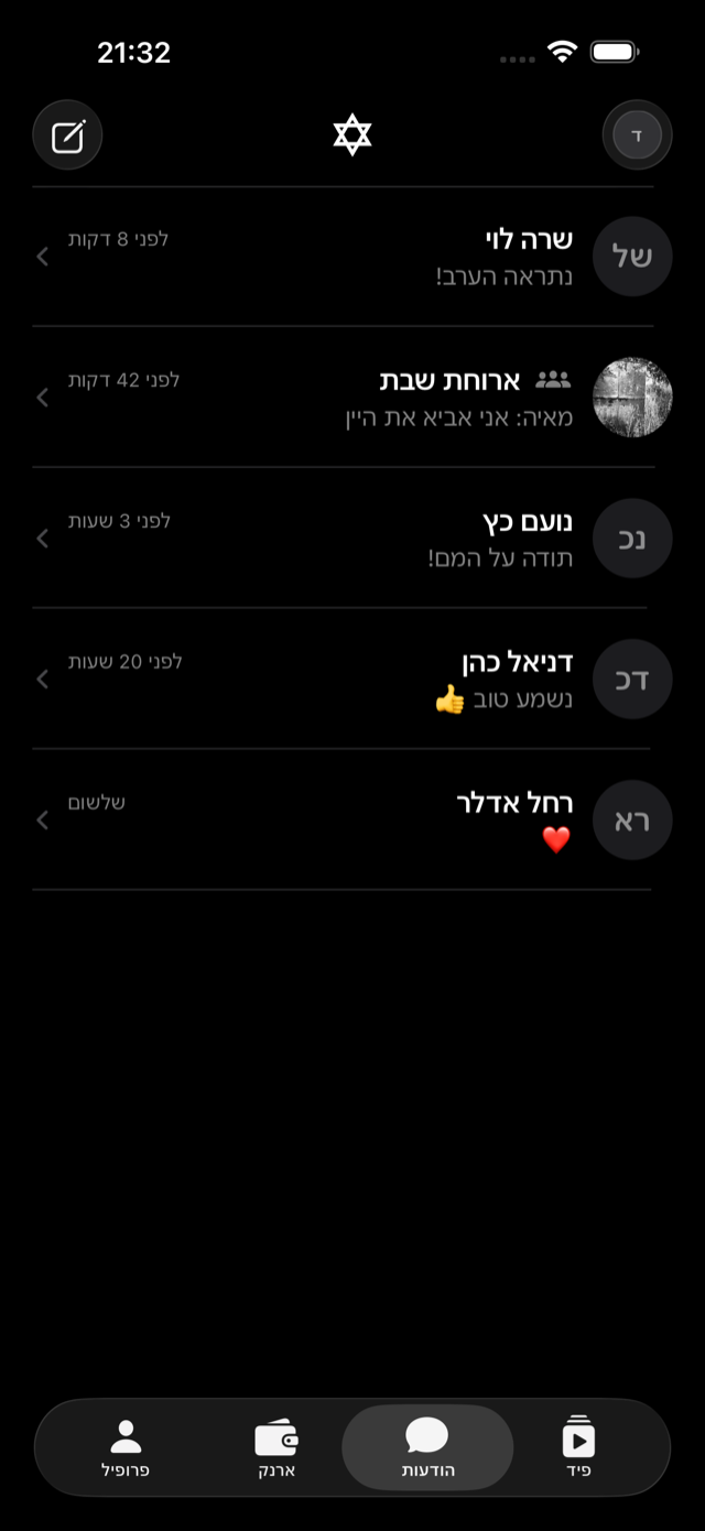 שיחות — אישיות וקבוצתיות