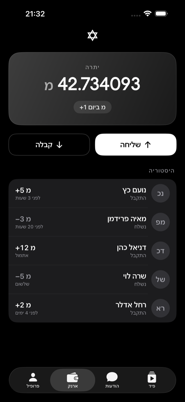 ארנק — יתרה בזמן אמת, שליחה וקבלה, היסטוריה מלאה